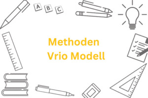 VRIO-Modell: Value, Rarity, Imitability, Organization
