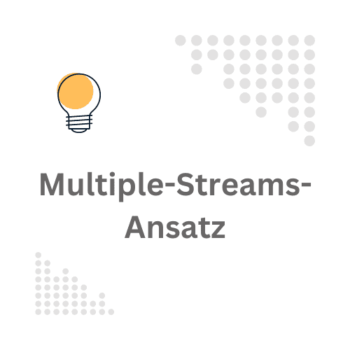 Multiple-Streams-Ansatz: Einfluss auf die politische Agendagestaltung